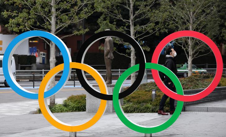 Олимпийските игри, отлагане