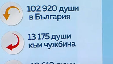 Шкварек