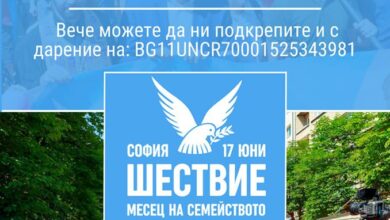Шкварек семейството