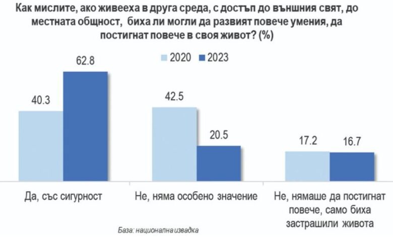възрастните и хората с увреждания