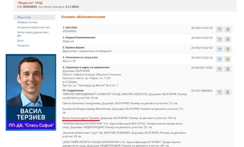 Терзиев бърд