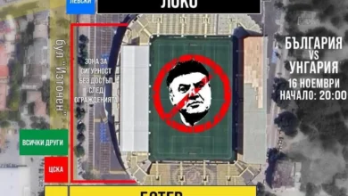 БФС Пловдив