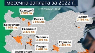 Шкварек промишленост