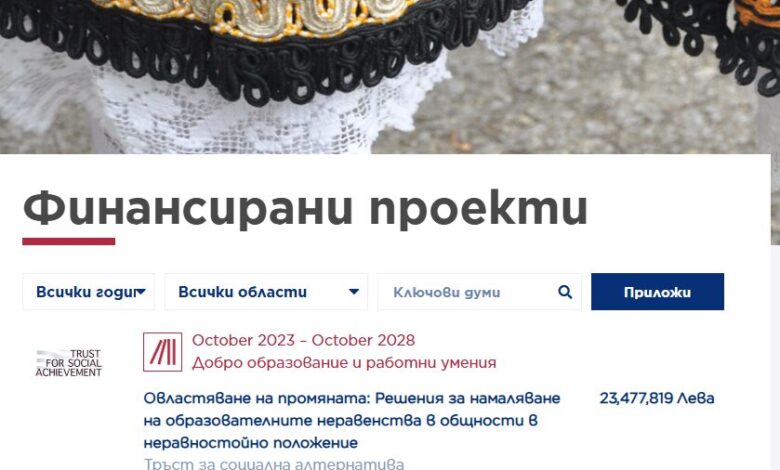 Америка за България