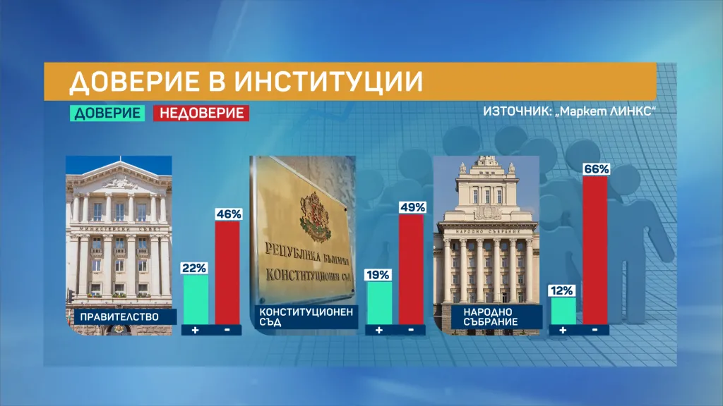 Маркет линкс