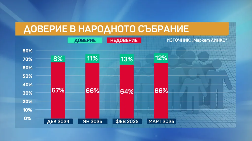 Маркет линкс