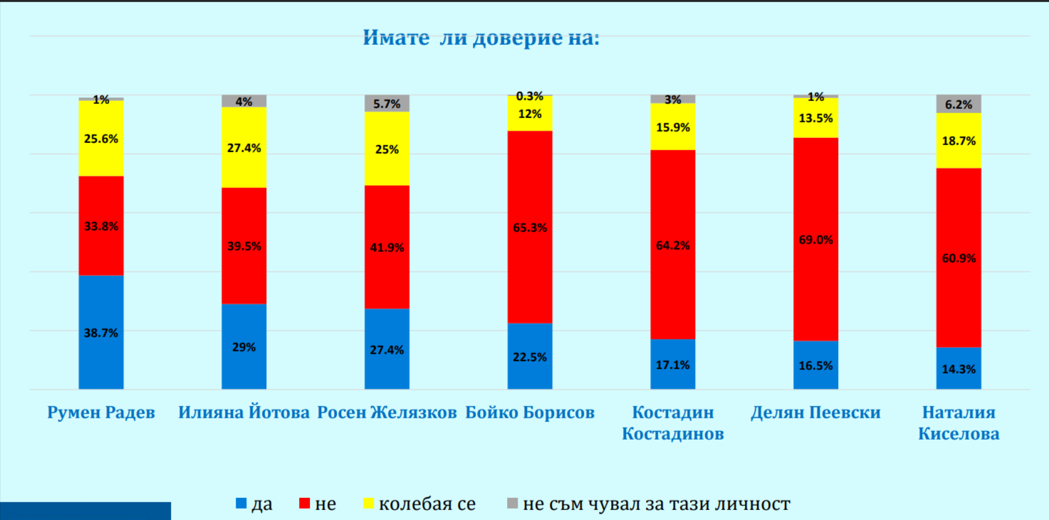 Галъп