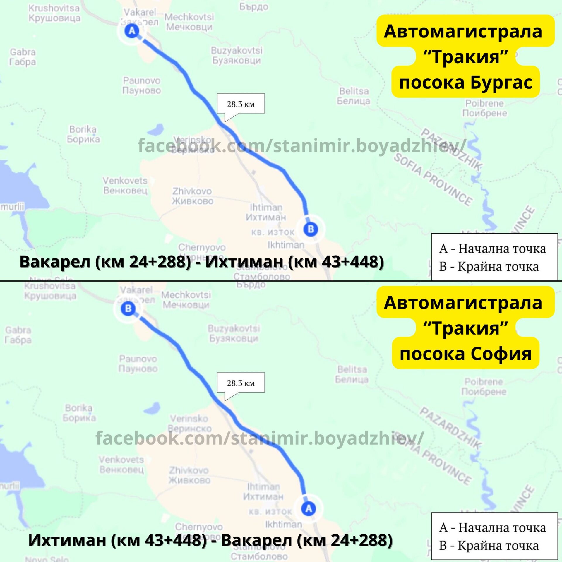 средна скорост