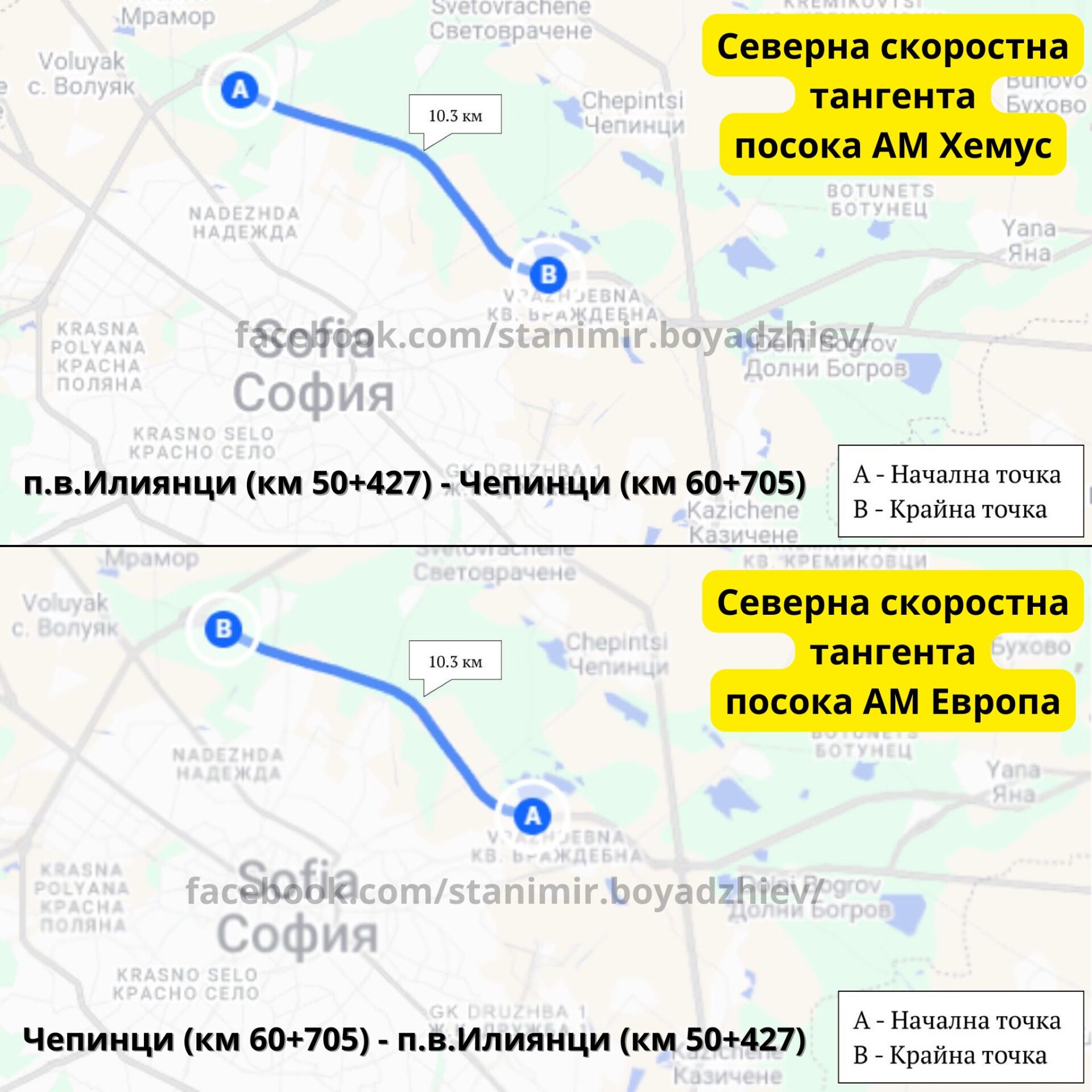 средна скорост