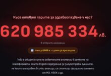Диагноза България, пари, здраве, НЗОК, среща