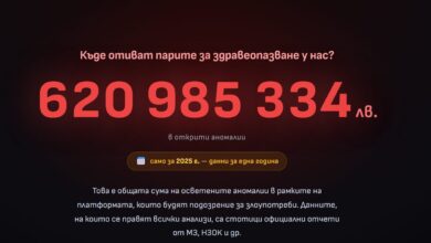 Диагноза България, пари, здраве, НЗОК, среща