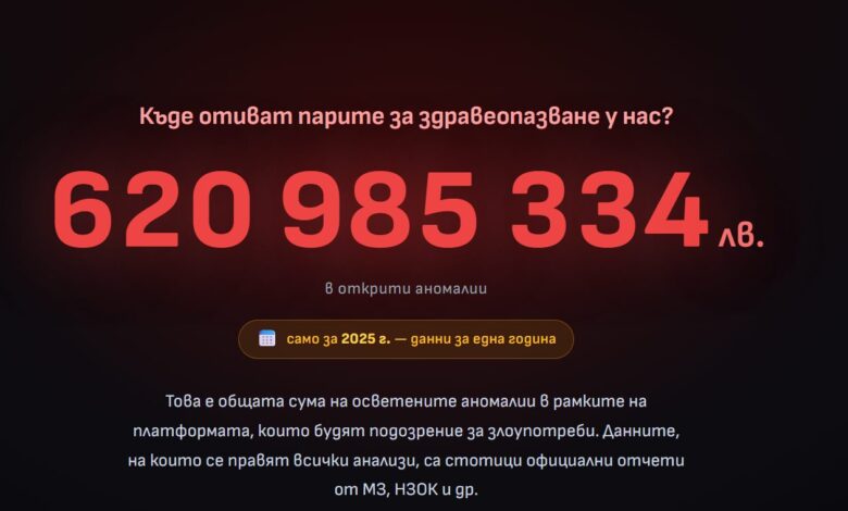 Диагноза България, пари, здраве, НЗОК, среща